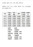 오늘THE이쁘개