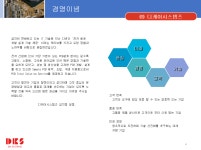디케이시스템즈