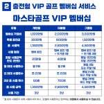 마스타골프