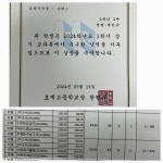 선우인수학교습소
