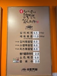 돼지고기듬뿍넣은김치찌개 임동점