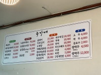 아이벗치킨 진천문백점