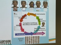 맑은성모청각센터