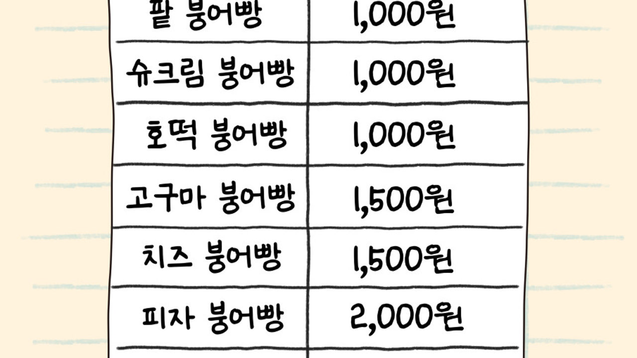 버들치 휴게소