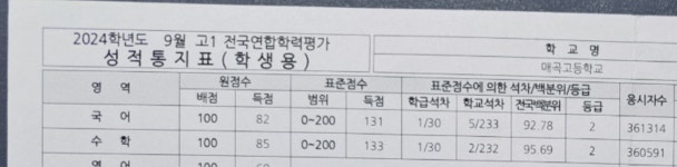 선우인수학교습소