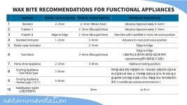 스페샬치과기공소