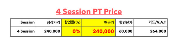 팀 뉴비짐