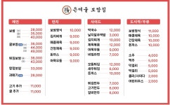 은여울 보쌈집