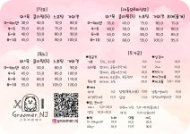 그루머엔제이