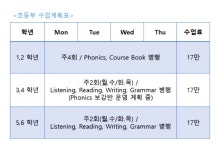 스텝업 영어 교습소