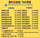 윤이불닭발 가수원점