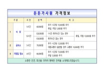 든든가사원