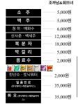조개까는남자