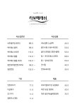 라보떼래쉬 성신여대점