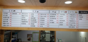 나드리김밥 수성3가점