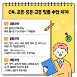 중앙입시학원