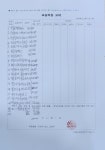 웅진씽크빅 학습센터 용현학원