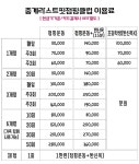 중계라스트핏점핑