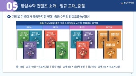 화명 정상수학학원