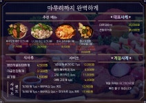 야끼니꾸새벽네시 진주평거점
