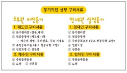 드림힐공인중개사사무소