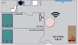 전주한옥마을 독채덕수궁
