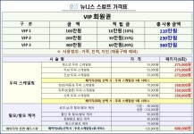 뉴니스스킨앤스칼프