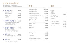 세꼬시마을 용인본점