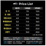 디테일링워시