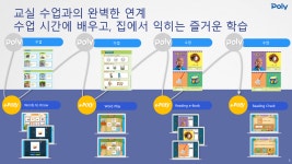 폴리어학원 달서캠퍼스