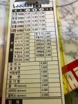 짱구즉석떡볶이 태평동본점
