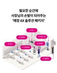 닮 커뮤니케이션