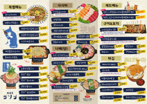 시선 평택소사벌점