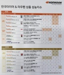 티스테이션 용인시청점