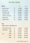 HNspa 덕수궁 디팰리스점