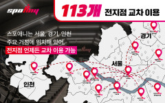 스포애니 부천심곡점