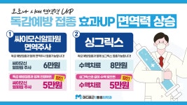 마디포근마취통증의학과의원