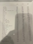 쿠시야끼콩새