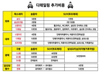 타이어테크 화도본점