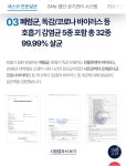 멍플