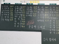 얼렁뚱땅