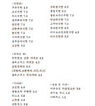 리드브레드 석계역점