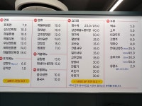 찐짬뽕 일산본점