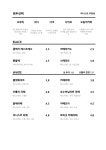 어니스트 로스터스 주촌점