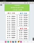 센텀수학학원