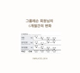 아임필라테스 강서등촌점