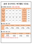 춘천유나이티드축구클럽 만천점