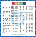 청기와뼈다귀해장국 본점