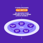 플라톤독서토론논술 민락논술교습소