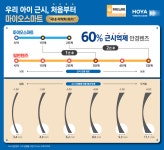 꼼꼼안경 죽전점